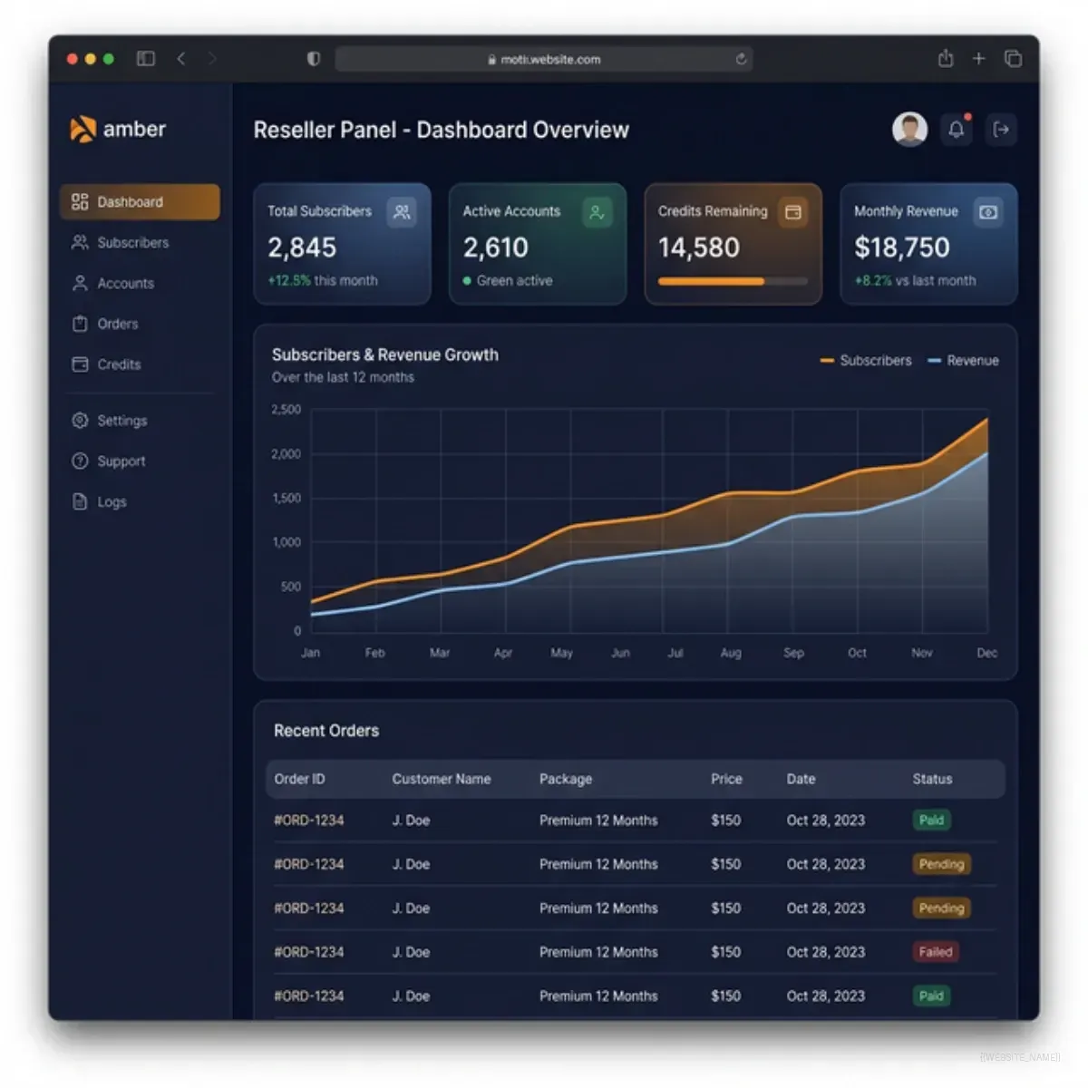 Viking IPTV IPTV reseller control panel dashboard